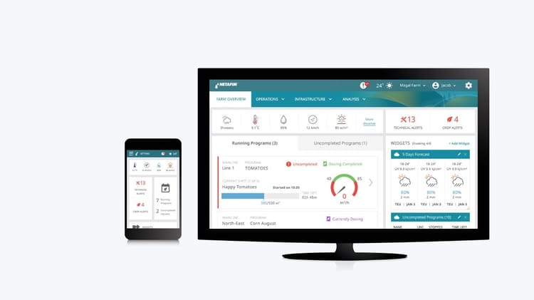 NetBeat UI software